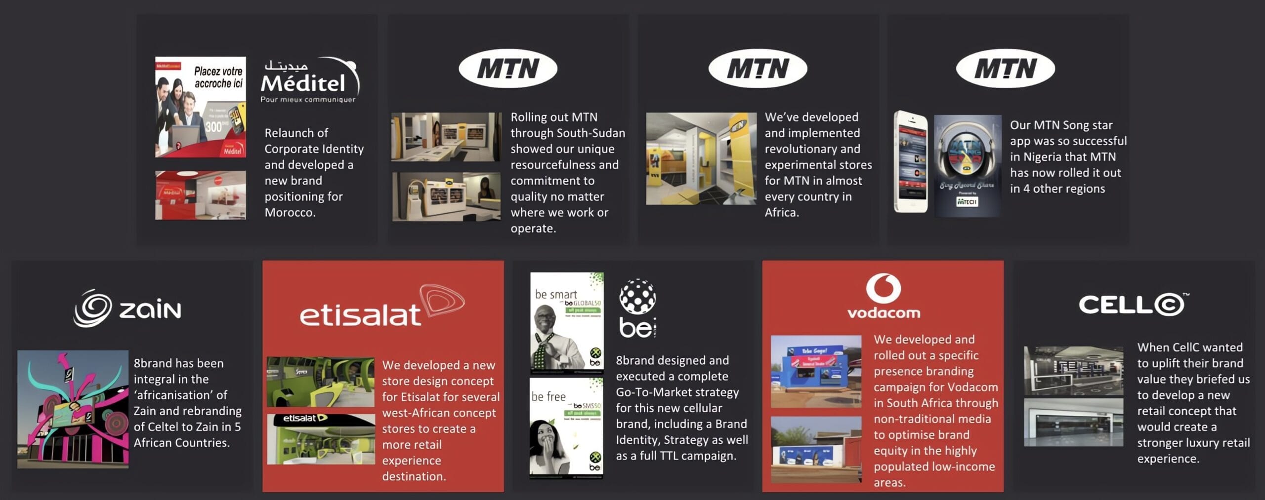8Global Africa | Fibreglass kiosks, Fibreglass africa, Fibreglass manufacture, fibreglass South Africa